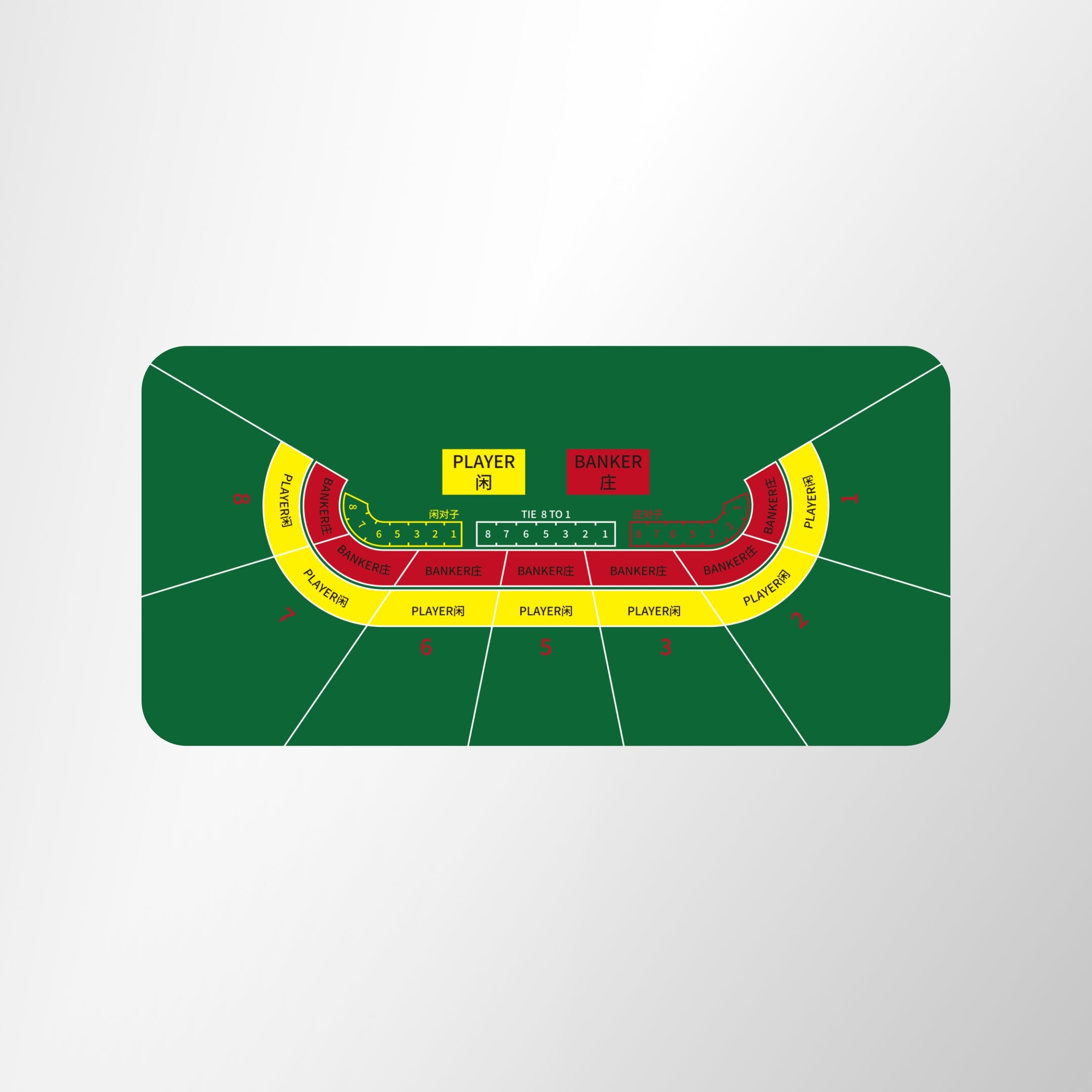 Baccarat Poker Mat 70*35 Green| MRC Professional Poker Supplier